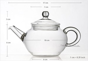 teapot dimensions