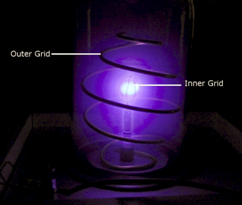 fusor inner and outer grids