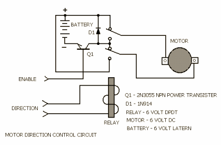 motor direction control circuit