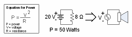 speaker power equation